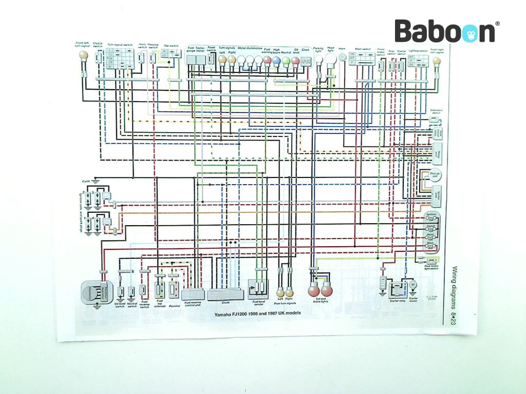 Yamaha Fj 1200 1986 1987 Fj1200 1tx 1xj Owners Manual Wiring Diagram Uk Model Boonstra Parts